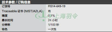 thermo fisher,赛默飞世尔
