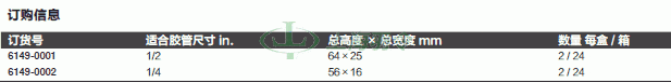 thermo fisher,赛默飞世尔