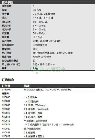 thermo fisher,赛默飞世尔
