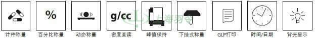 thermo fisher,赛默飞世尔