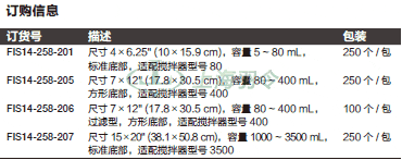 thermo fisher,赛默飞世尔