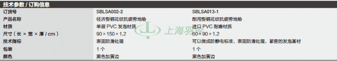 thermo fisher,赛默飞世尔