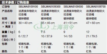 thermo fisher,赛默飞世尔