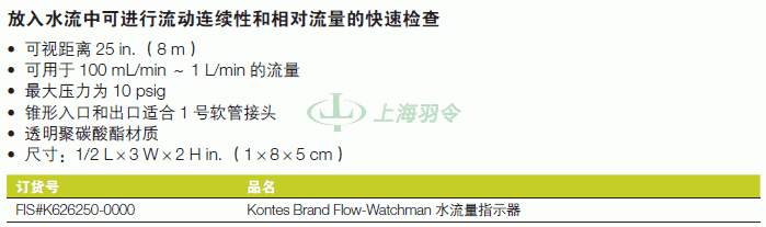 thermo fisher,赛默飞世尔