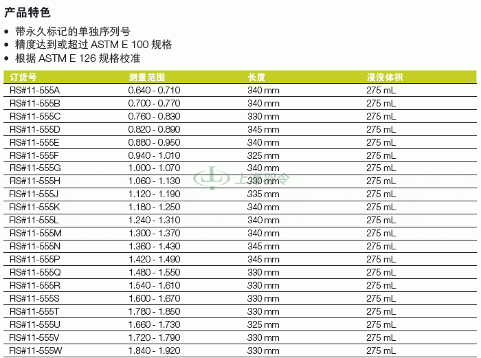 thermo fisher,赛默飞世尔