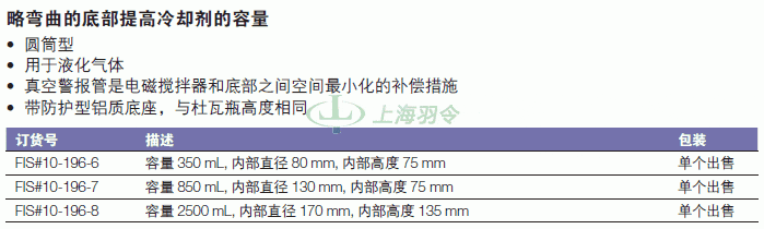thermo fisher,赛默飞世尔