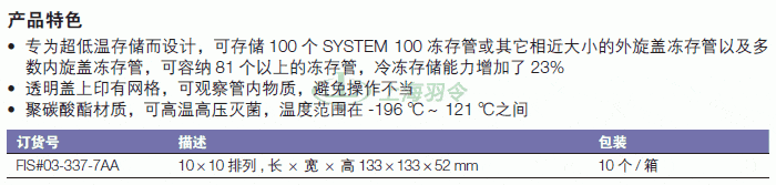 thermo fisher,赛默飞世尔