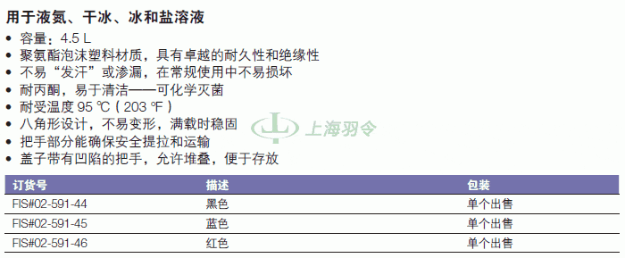 thermo fisher,赛默飞世尔