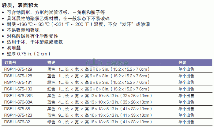 thermo fisher,赛默飞世尔