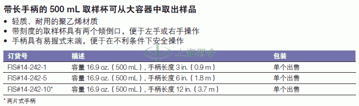 thermo fisher,赛默飞世尔