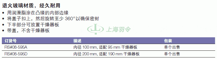 thermo fisher,赛默飞世尔