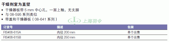 thermo fisher,赛默飞世尔