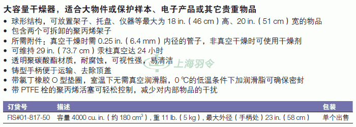 thermo fisher,赛默飞世尔