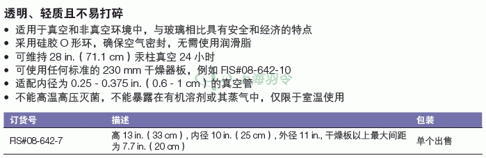 thermo fisher,赛默飞世尔