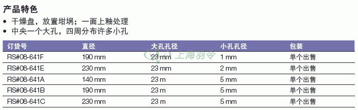 thermo fisher,赛默飞世尔