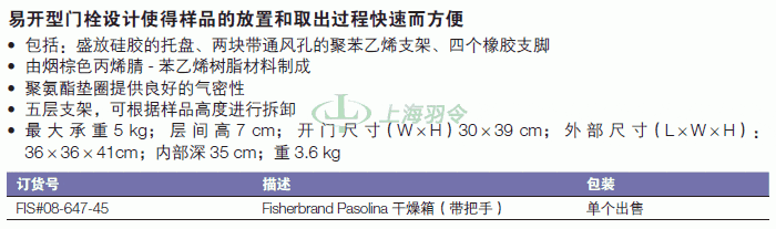 thermo fisher,赛默飞世尔