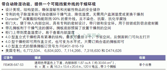 thermo fisher,赛默飞世尔