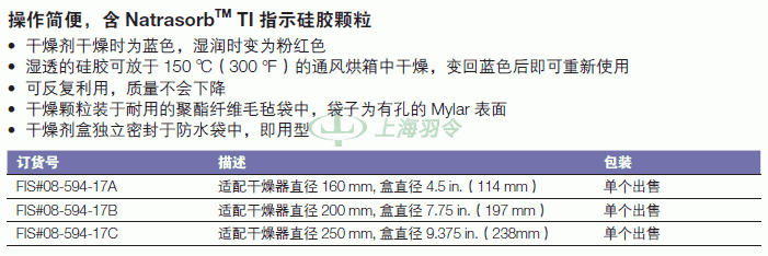 thermo fisher,赛默飞世尔