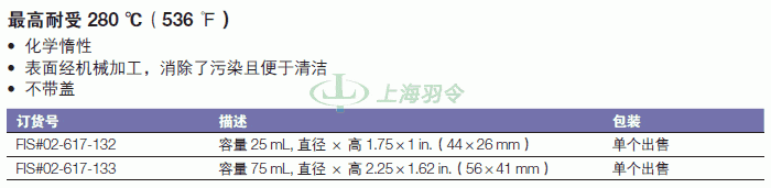 thermo fisher,赛默飞世尔