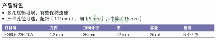 thermo fisher,赛默飞世尔