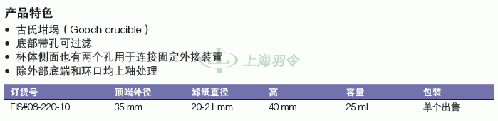 thermo fisher,赛默飞世尔