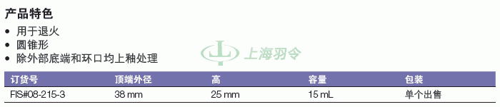 thermo fisher,赛默飞世尔