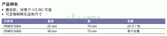 thermo fisher,赛默飞世尔