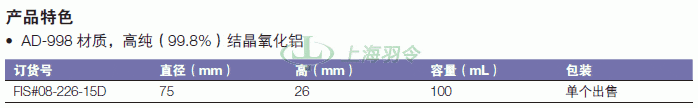thermo fisher,赛默飞世尔