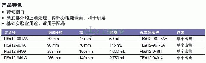 thermo fisher,赛默飞世尔