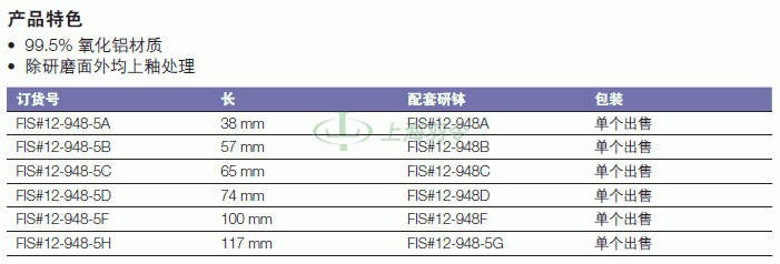 thermo fisher,赛默飞世尔