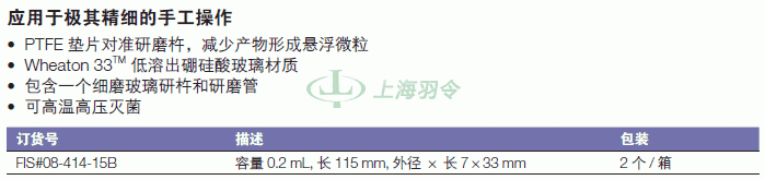 thermo fisher,赛默飞世尔