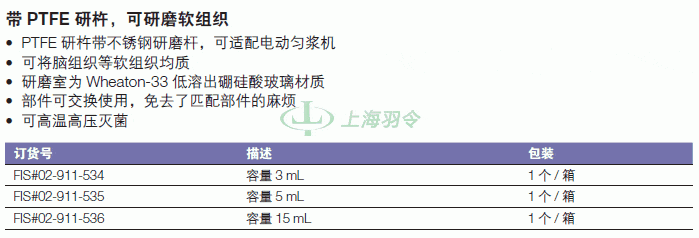 thermo fisher,赛默飞世尔