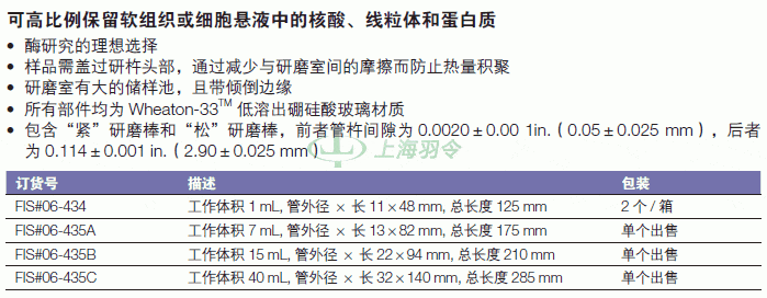 thermo fisher,赛默飞世尔