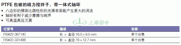 thermo fisher,赛默飞世尔