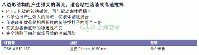 thermo fisher,赛默飞世尔