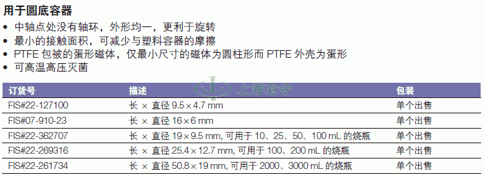 thermo fisher,赛默飞世尔