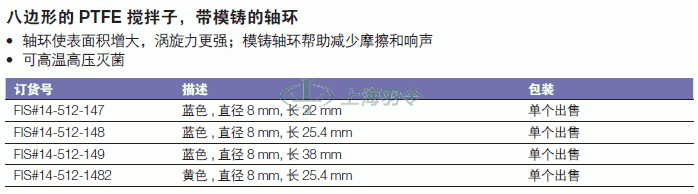 thermo fisher,赛默飞世尔