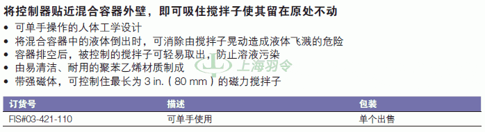 thermo fisher,赛默飞世尔