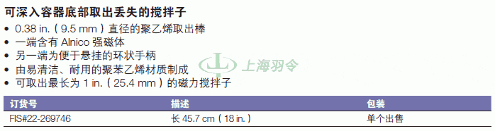 thermo fisher,赛默飞世尔