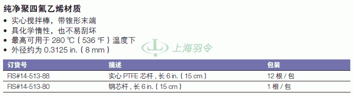 thermo fisher,赛默飞世尔