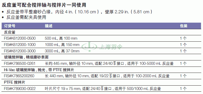 thermo fisher,赛默飞世尔