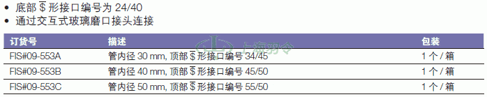 thermo fisher,赛默飞世尔