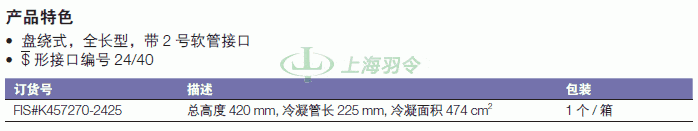 thermo fisher,赛默飞世尔