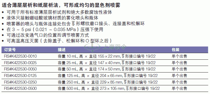 thermo fisher,赛默飞世尔
