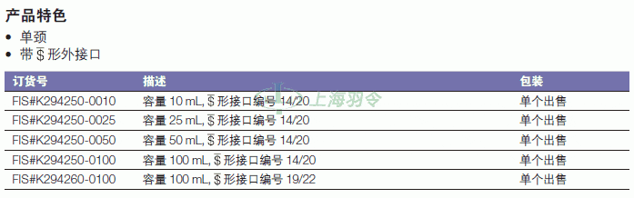 thermo fisher,赛默飞世尔