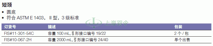 thermo fisher,赛默飞世尔