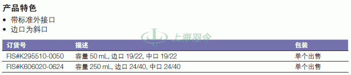 thermo fisher,赛默飞世尔