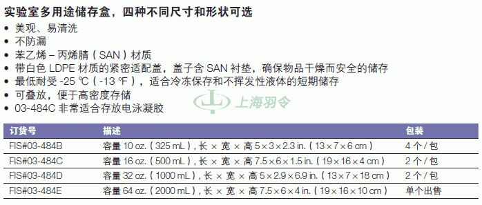 thermo fisher,赛默飞世尔