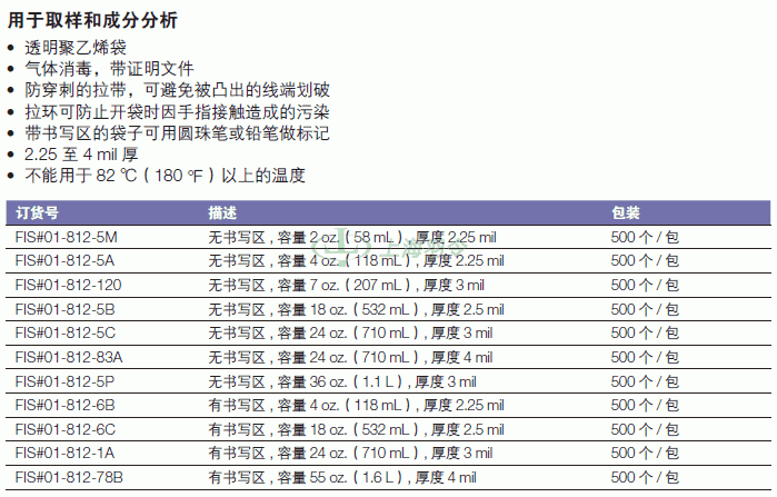 thermo fisher,赛默飞世尔