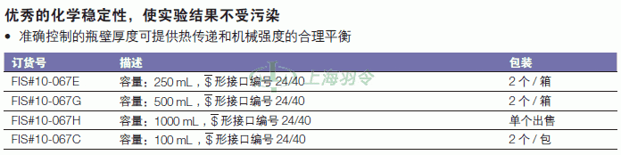 thermo fisher,赛默飞世尔